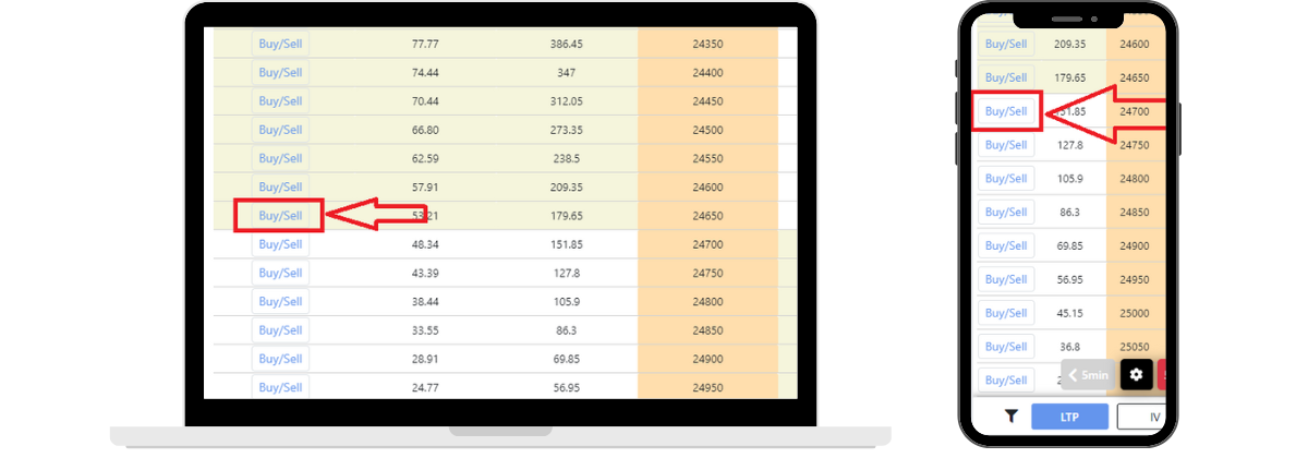 Step 2: Select Strike Price and Action Browse through the …...-Opify Step 2: Select Strike Price and Action Browse through the …...-Opify