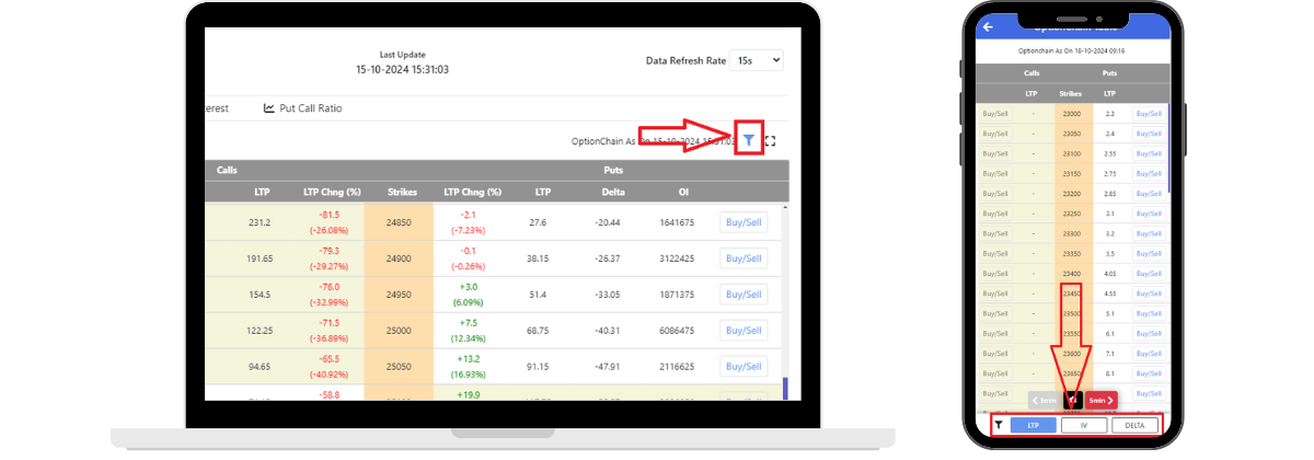 Step 2 : Filter Option chain Table Click on the …...-Opify Step 2 : Filter Option chain Table Click on the …...-Opify