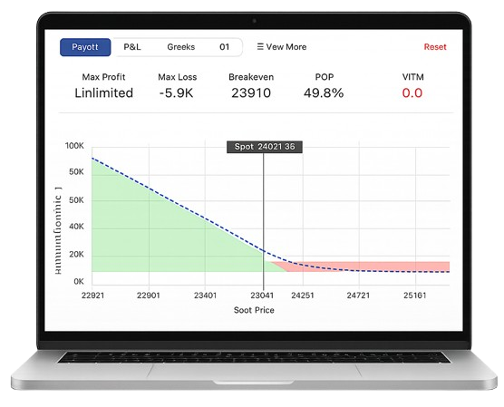 Advanced opify option simulator for testing option trading strategies using historical market data